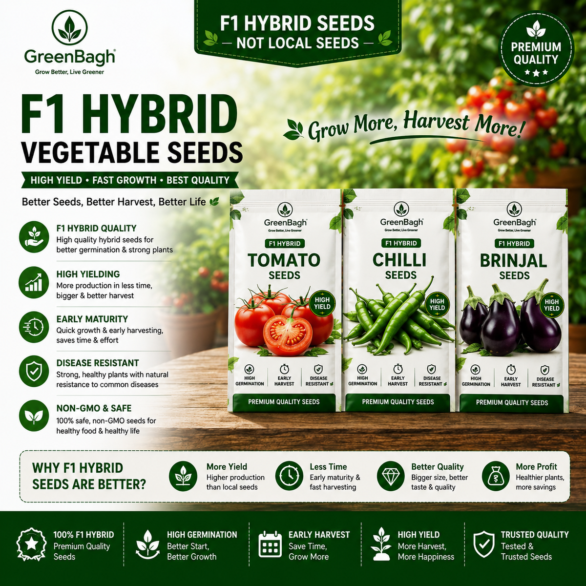 3× HDP Grow Bags 12×12 Inch + 3 F1 Hybrid Vegetable Seed Packets | Home Gardening Bundle